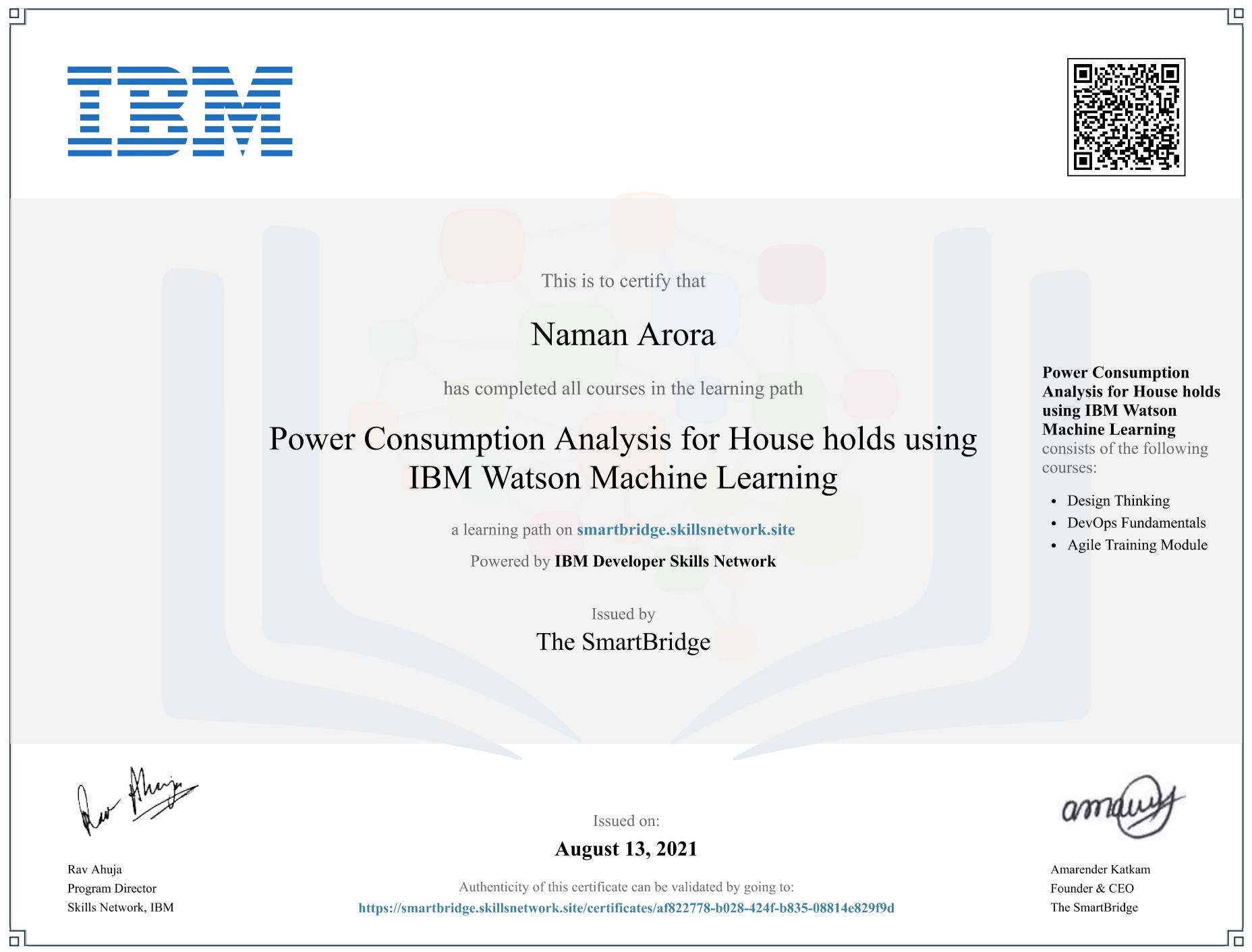 IBM Certificate